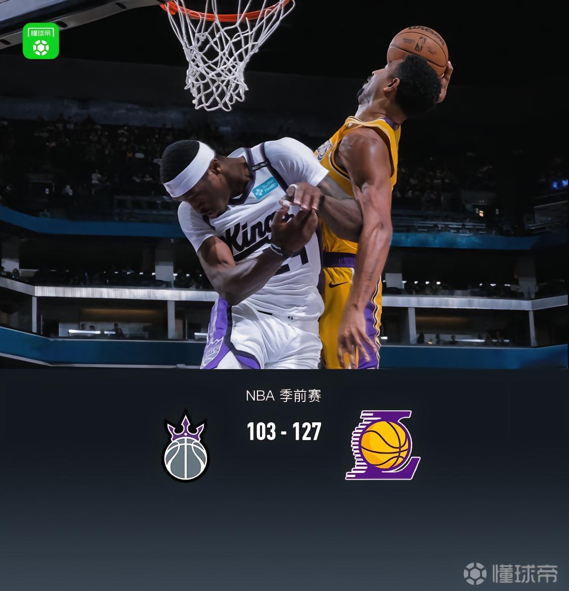 湖人126-101大胜国王，东契奇21+2+3，卡尔19分，阿卡夫19分