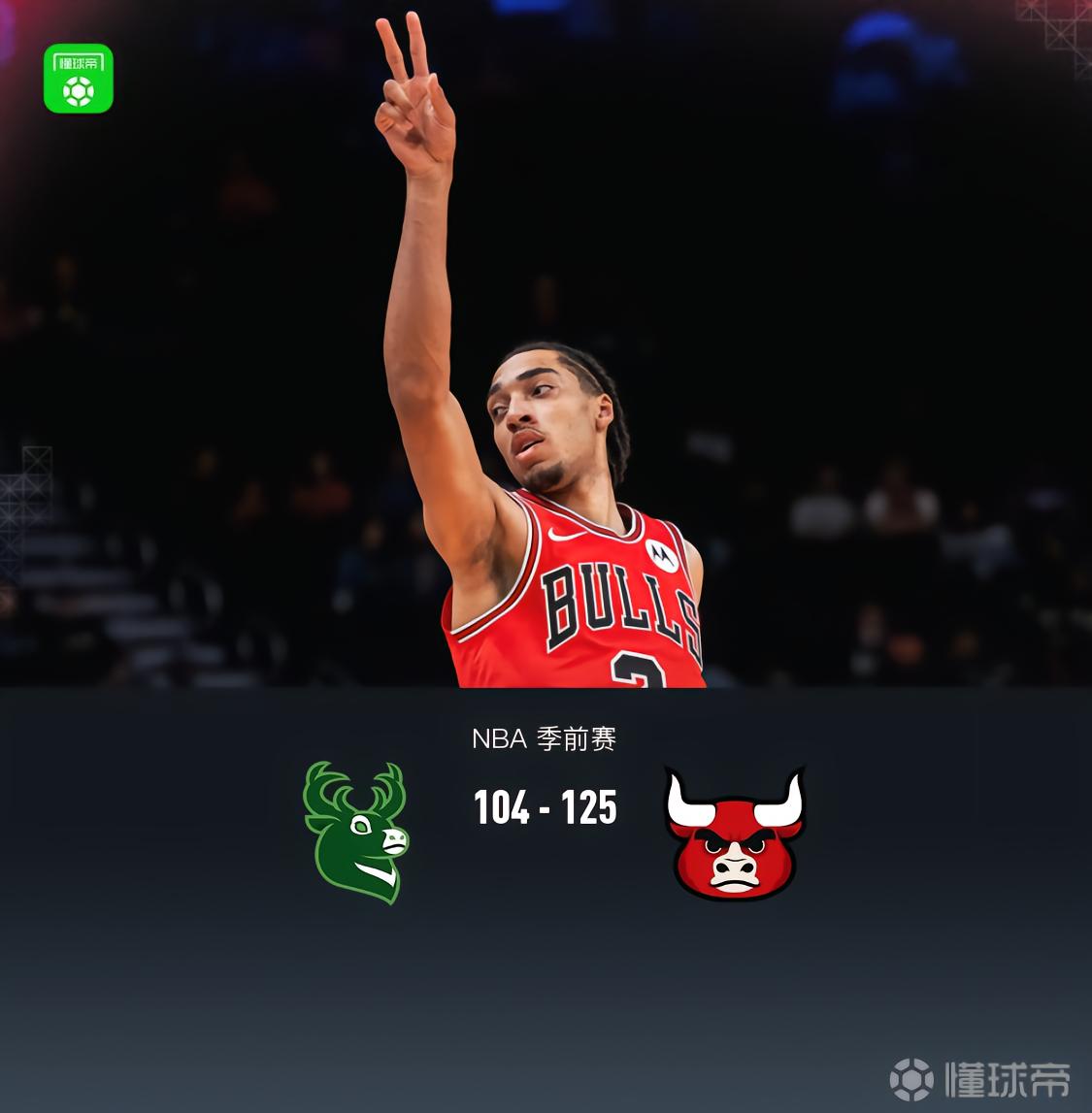 公牛125-104大胜雄鹿，伯里斯19+5+5，威尔逊10分